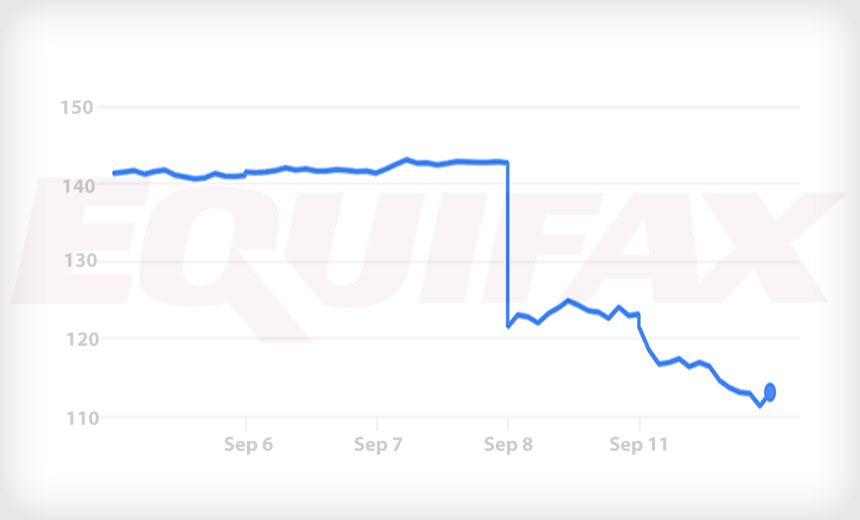 Cynic's Guide to the Equifax Breach: Nothing Will Change