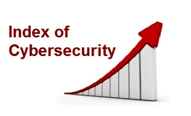 Measuring the Immeasurable: IT Security