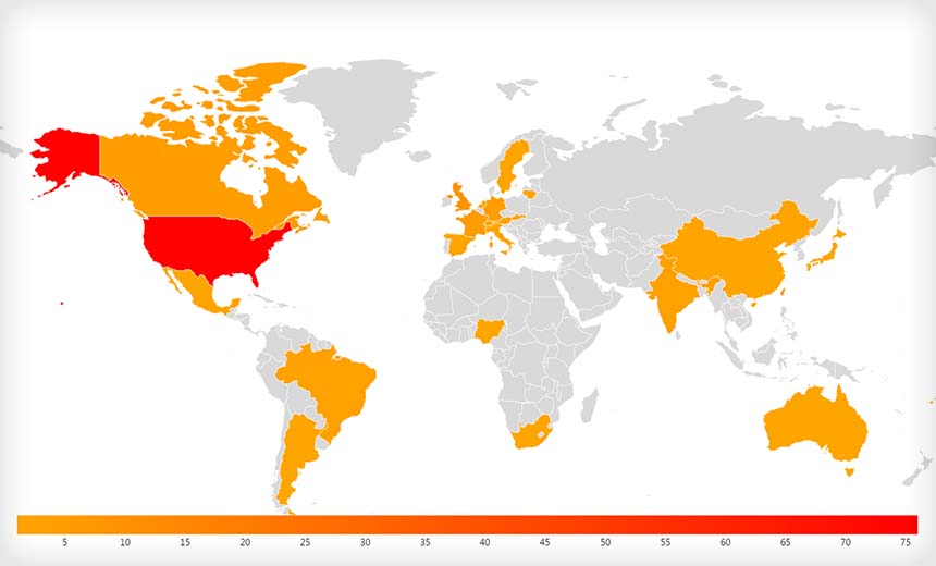 Ransomware Soap Opera Continues With REvil’s Latest Outage