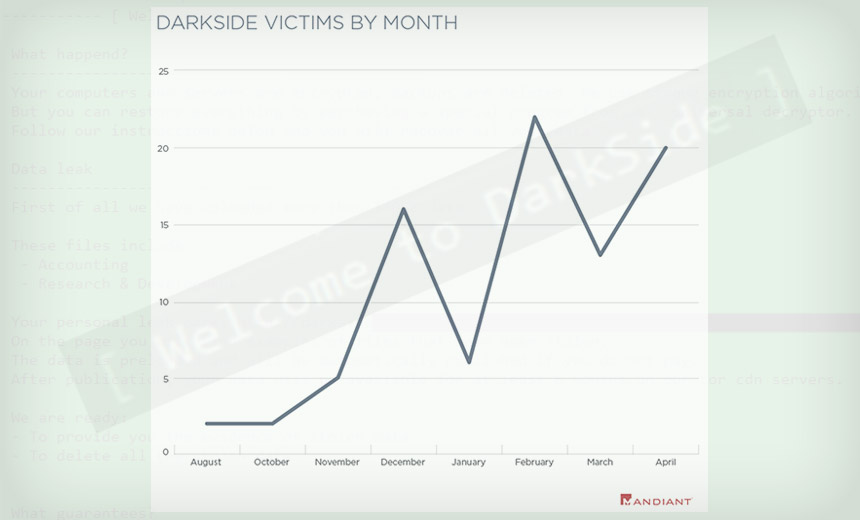 Press and pressure: Ransomware gangs and the media – Sophos News